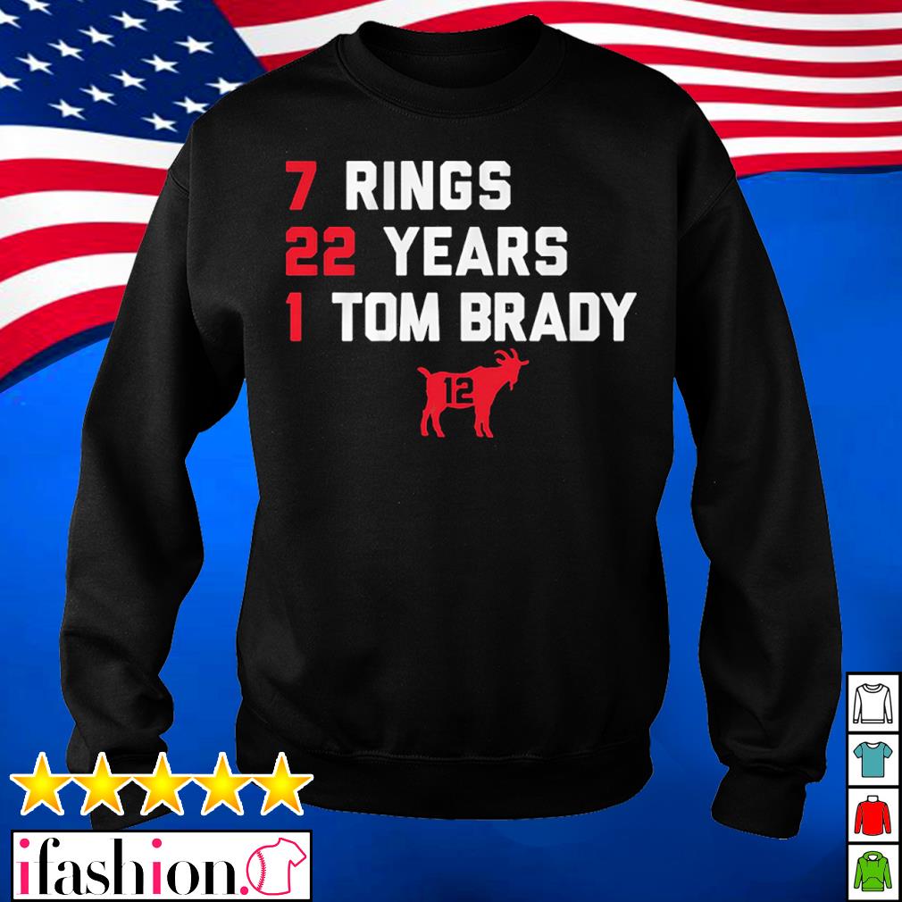 Buy Tom Brady 12 New England Patriots The Goat Shirt For Free Shipping  CUSTOMXMAS LTD